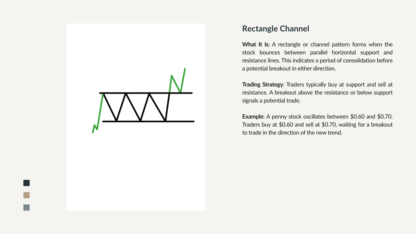 Penny Stocks - Course