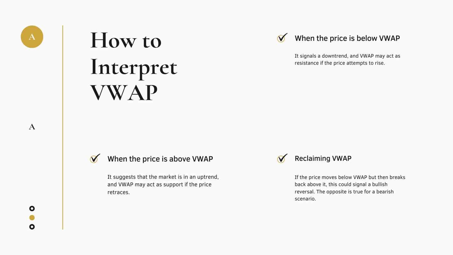 VWAP - Course