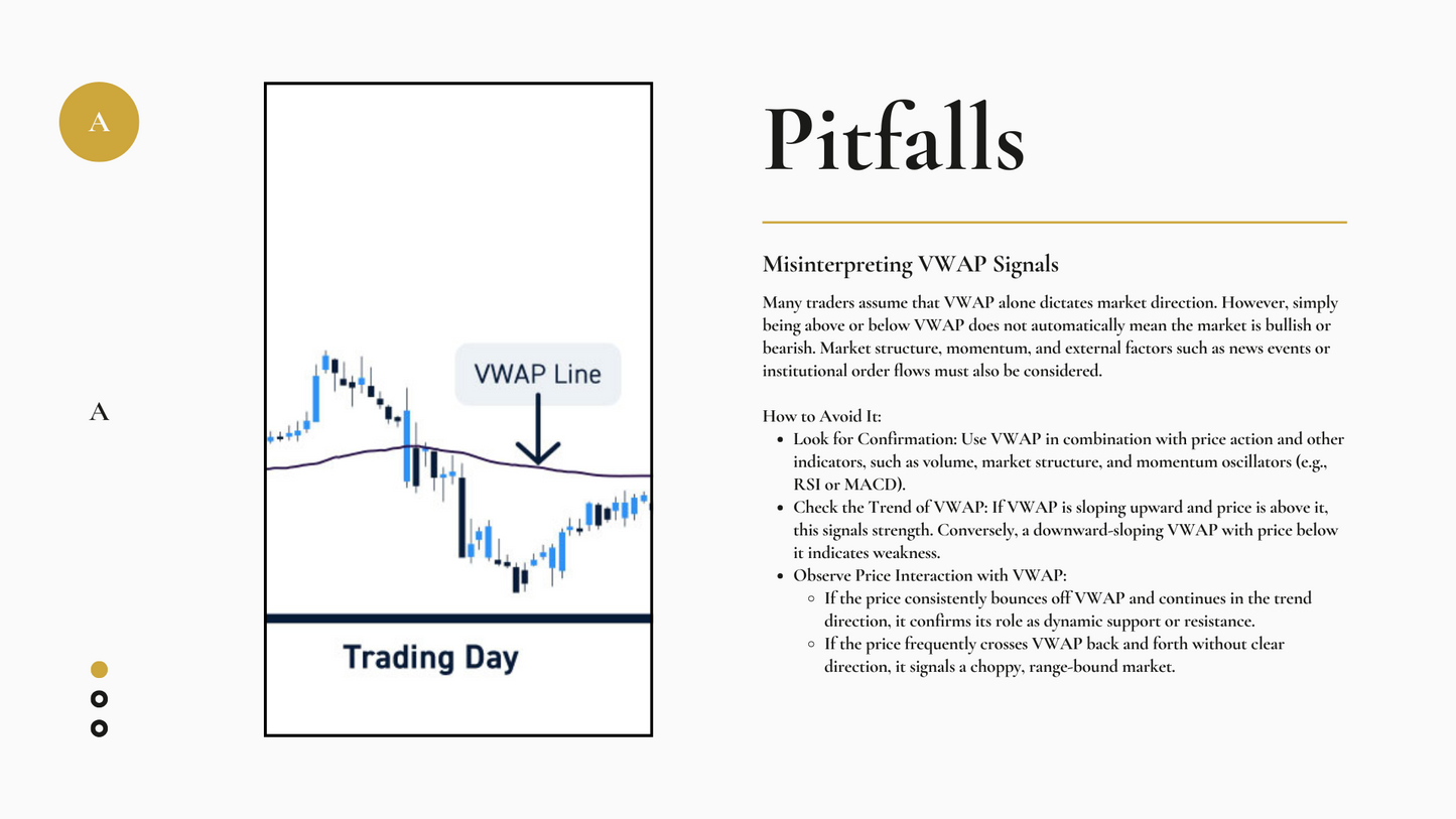VWAP - Course
