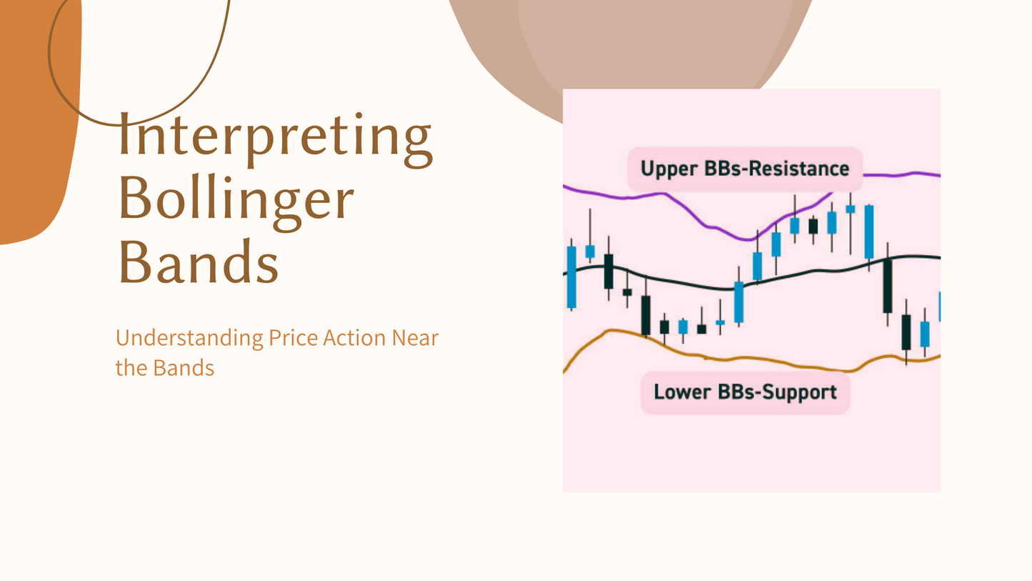 Bollinger Bands - Course