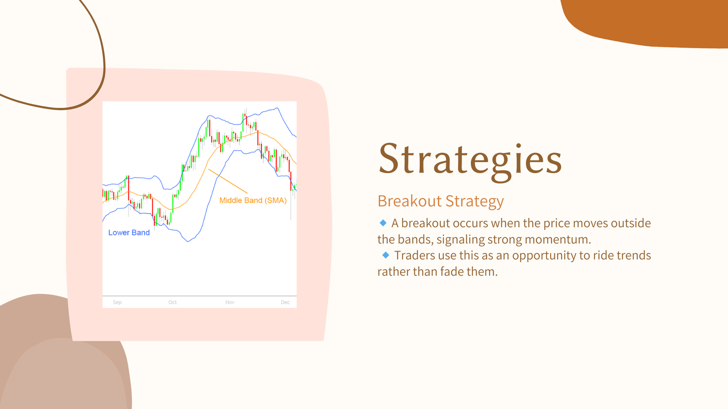 Bollinger Bands - Course