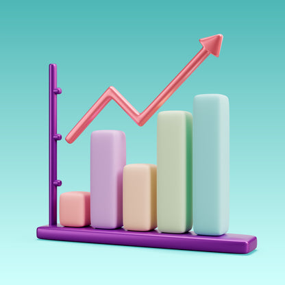 MACD - Course