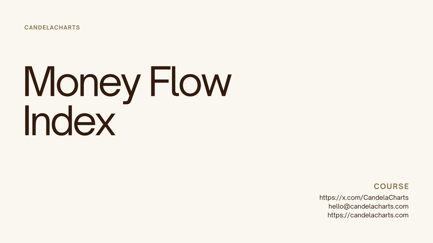 Money Flow Index - Course