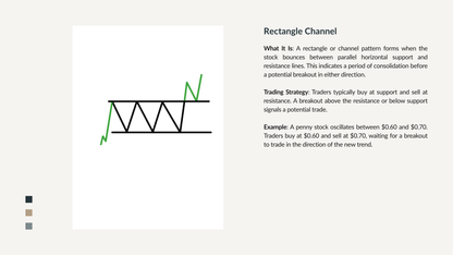 Penny Stocks - Course