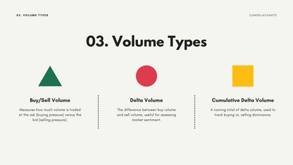 Volume - Course